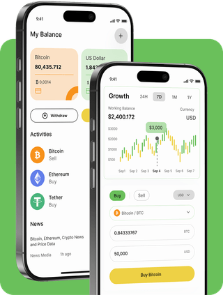Swaptivence plateforme de trading avec données de marché en direct
